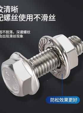 304和316不锈钢DI6923法兰螺丝帽带齿防滑螺帽M3MUOG2螺0法兰N面-