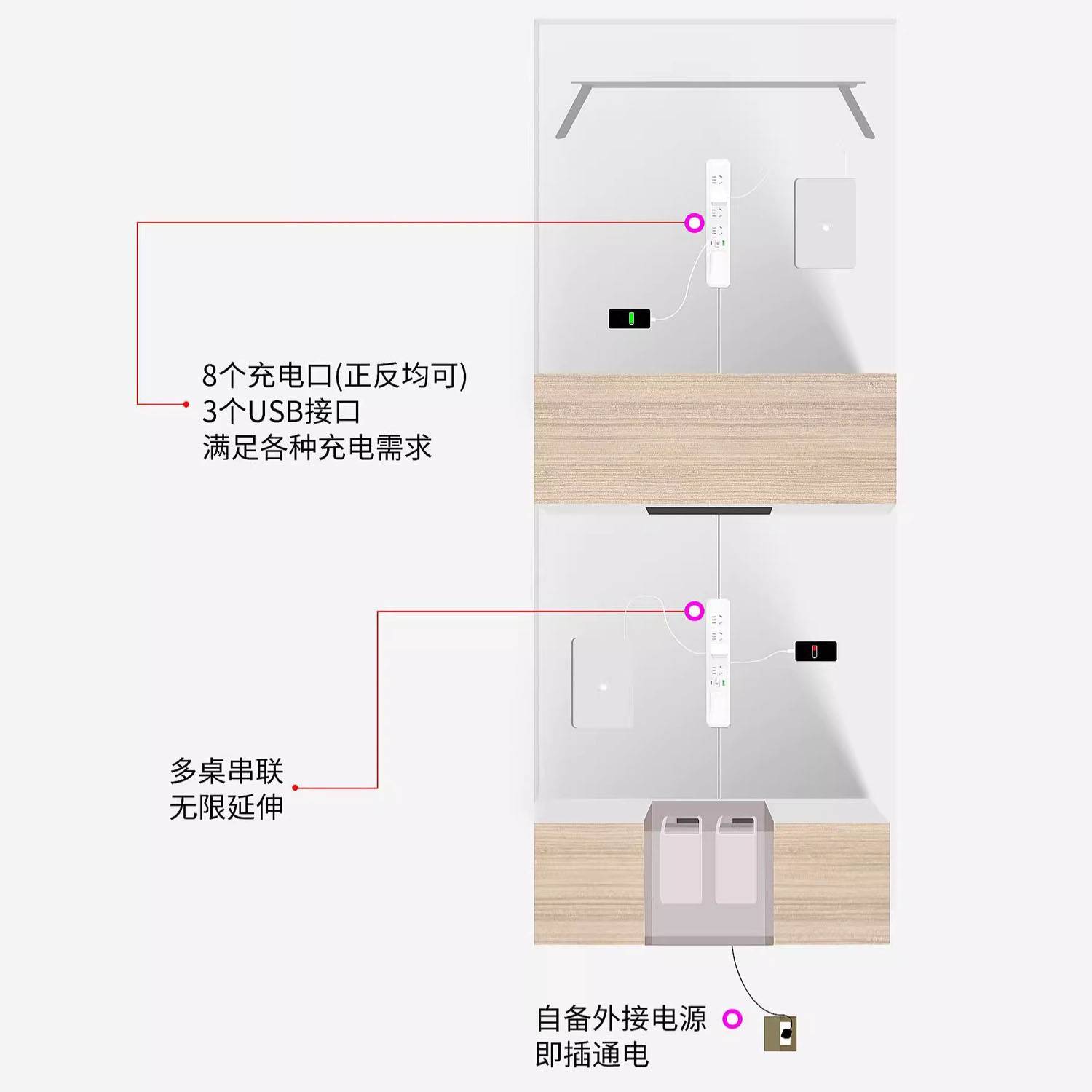 职员办公桌椅组合4四6人位简约现代电脑桌屏风员工卡座办公室家具