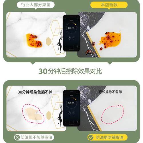 椭圆形桌布防72588386水防油免防洗烫pv软玻璃可折叠c缩圆桌茶几