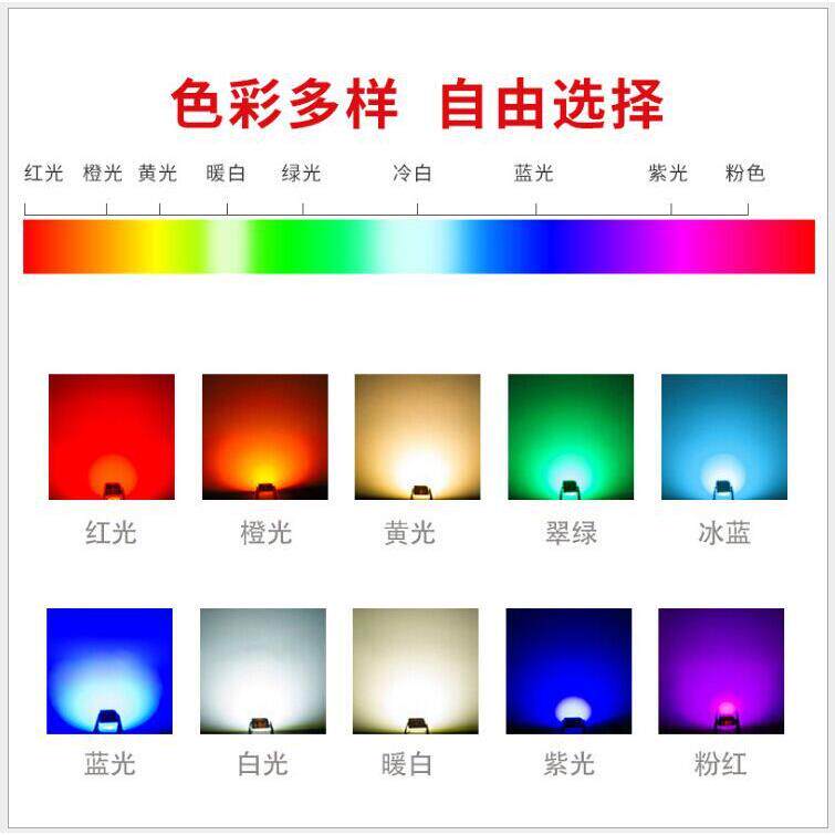 2835植物灯2835植物灯珠PBN2835660MN极反性LD植物生长灯E2835