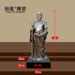 玻璃钢神医雕名人名医思塑孙邈雕塑华佗时珍扁鹊铜像铸十大名铜医
