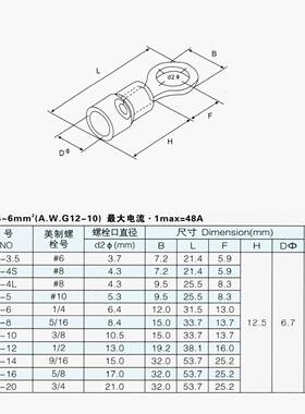 金FJU红金具公司CJH预绝护缘.端子RV55-4568112O型带0保套