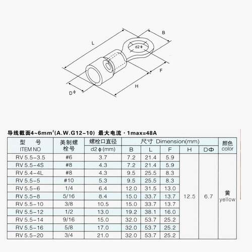 金FJU红金具公司CJH预绝护缘.端子RV55-4568112O型带0保套