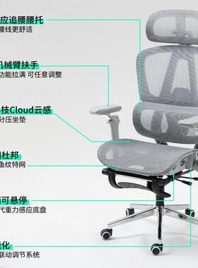 电脑椅可节久NME人体工学椅椅舒适学习子舒调适坐转学生电竞椅撑