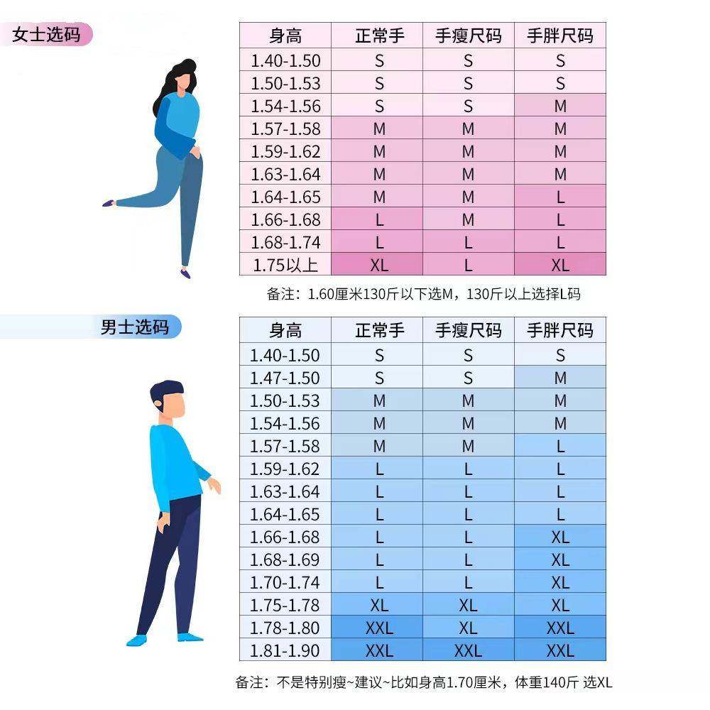 康复手指手部瘫训练器材中风QFQ偏复五指伸电动机器人康手套抓握,鲜花速递/花卉仿真/绿植园艺,其它园艺用品,淘宝优惠券,粉丝福利购,淘宝优惠卷