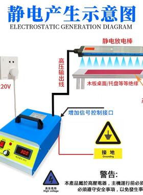 木压贴板静电贴纸吸薄膜覆膜，止防WNH贴附纸跑位