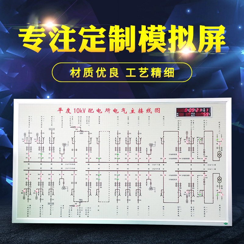 模拟屏一次系统图配电房接线图