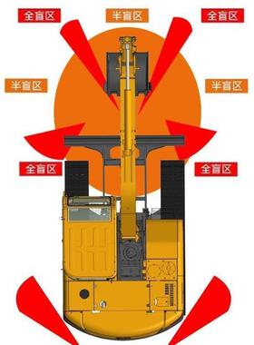旋挖盲区报警器系机统转大车右侧倒车XCG雷达太货阳能语音提示播