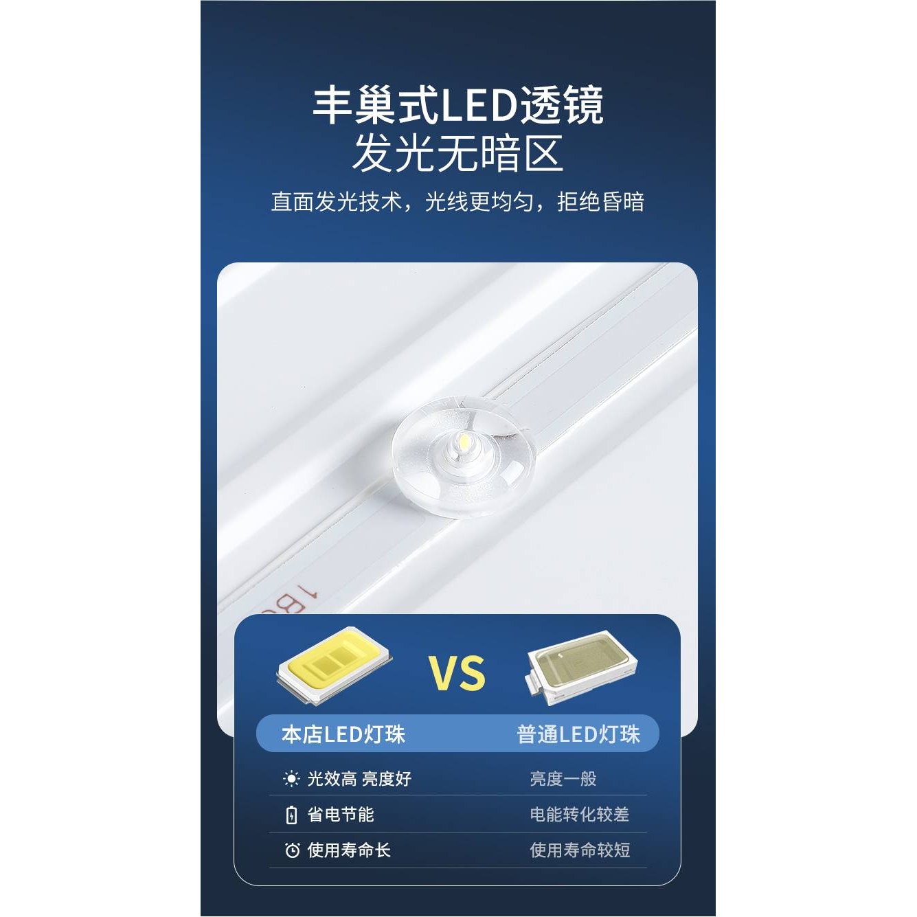 嵌入式led长条灯 办公室会议室走廊过道石膏板吊顶内嵌平板灯
