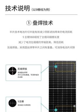 19380能00W车硬板太阳伏大功率光板12V车载车顶发电房24伏船用