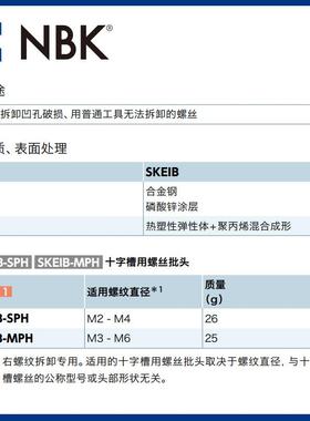 SEIB-KPH凹孔受损螺拆卸丝合金FKW钢磷酸锌涂层用十字槽批头