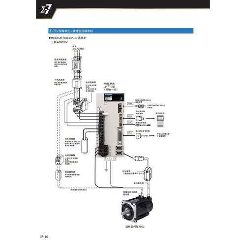 1伺服CWF驱动器SGD75S-470A0A0025KW诚信明扬.工控原装