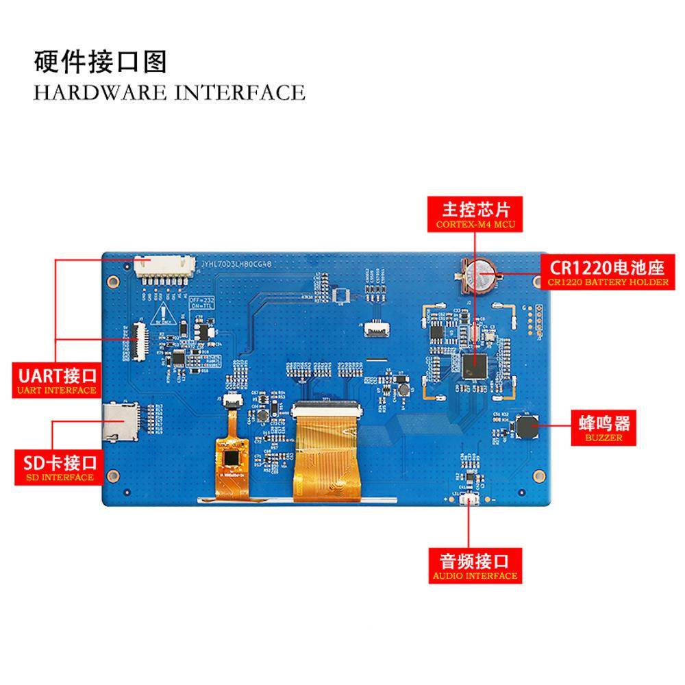 7寸/串屏800*480电容触TTL2摸32/48口5/HMI编ONZ程二次开发USART
