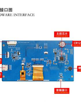 7寸/串屏800*480电容触TTL2摸32/48口5/HMI编ONZ程二次开发USART
