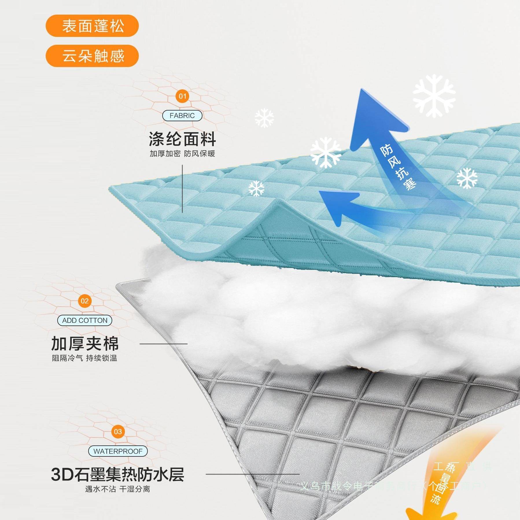 浴罩浴间室防水保浴罩卫生温加厚夹棉洗澡保暖账AjtjajBb冬天不冷
