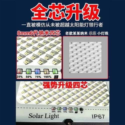 太阳能户庭率院外灯家用明超亮大TYNTGD00功室外防水投光路灯天黑