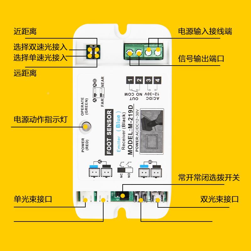 GE开KRONE防夹光线自统动感应平移门配件门禁机安全光线门机系对