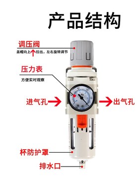 空气调减压过滤器AW2000-02 3000-034000-04油水分离气源处理单联
