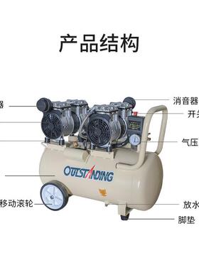 热转印机无专用空机L双气缸烫画气机气压泵压机降噪低VRK噪静音油