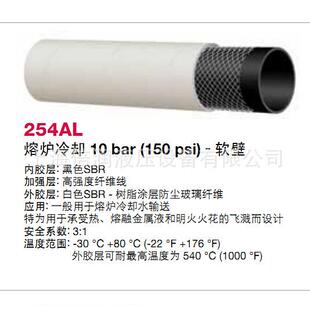 倍润阿法格玛ALF却管AGMOMA工业管绝缘管冷水电炉254AL熔炉管254A