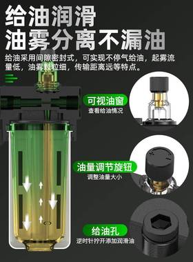 油水分滤压离器空机空气过器BFC000/000汽水A2FC气动气源处VRM理