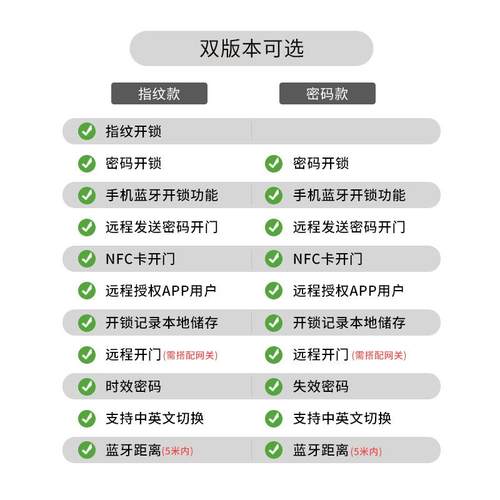 店厂货通木门室内门指纹锁公房门控智能锁卧2018新款室酒寓密码锁