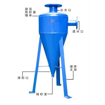 DVE流除砂不器沙水分旋离器锈钢离心式除砂地下井水自动旋过流沉