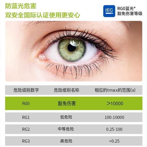 全光谱高显指眼吸顶卧灯护眼防蓝光创意南瓜护儿童936房间d室le灯