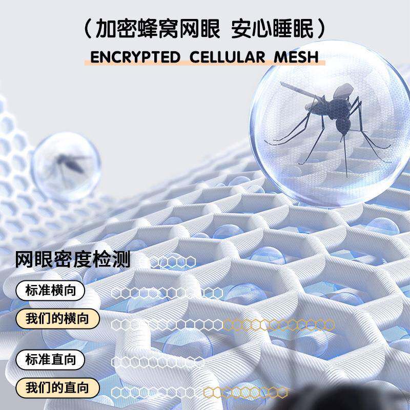 生宿蚊帐2025新款单人免安装寝室罩上下铺子母JM床舍全蒙古学包