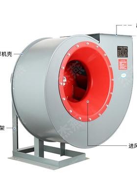 4-7W2A型离心风机3.21.1FBLK业A除尘通风机管道配套抽风机蜗工牛