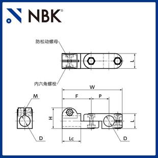 NKGN2B87管接头自由线性引动器直直ASV线运动部件配件厂家供