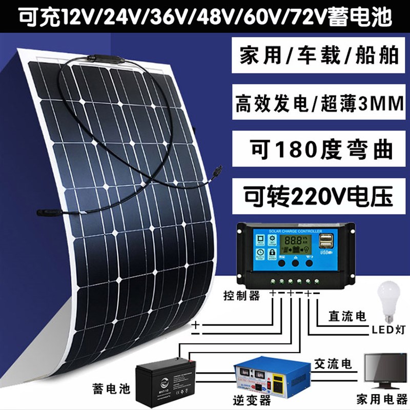 半柔性太阳能板光伏发电板车顶用220v电动车发电系统充12V24V~72V