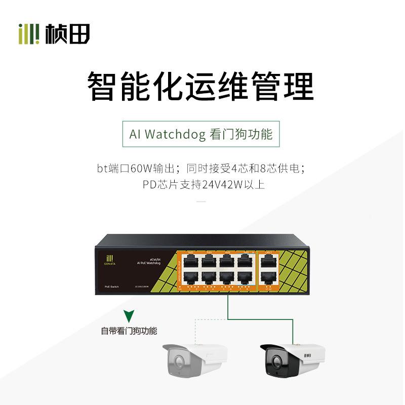 机桢田全千兆供8+210口国标POE交换标准电交换大功率P1JXH21机0G6