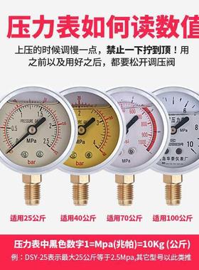 DSY-25打压泵提式手动电动试压PPR水手管68104打泵压60测压机机地