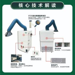 移器式焊烟净净化器工业滤筒脉冲除尘器焊动接烟尘粉EON尘化吸尘