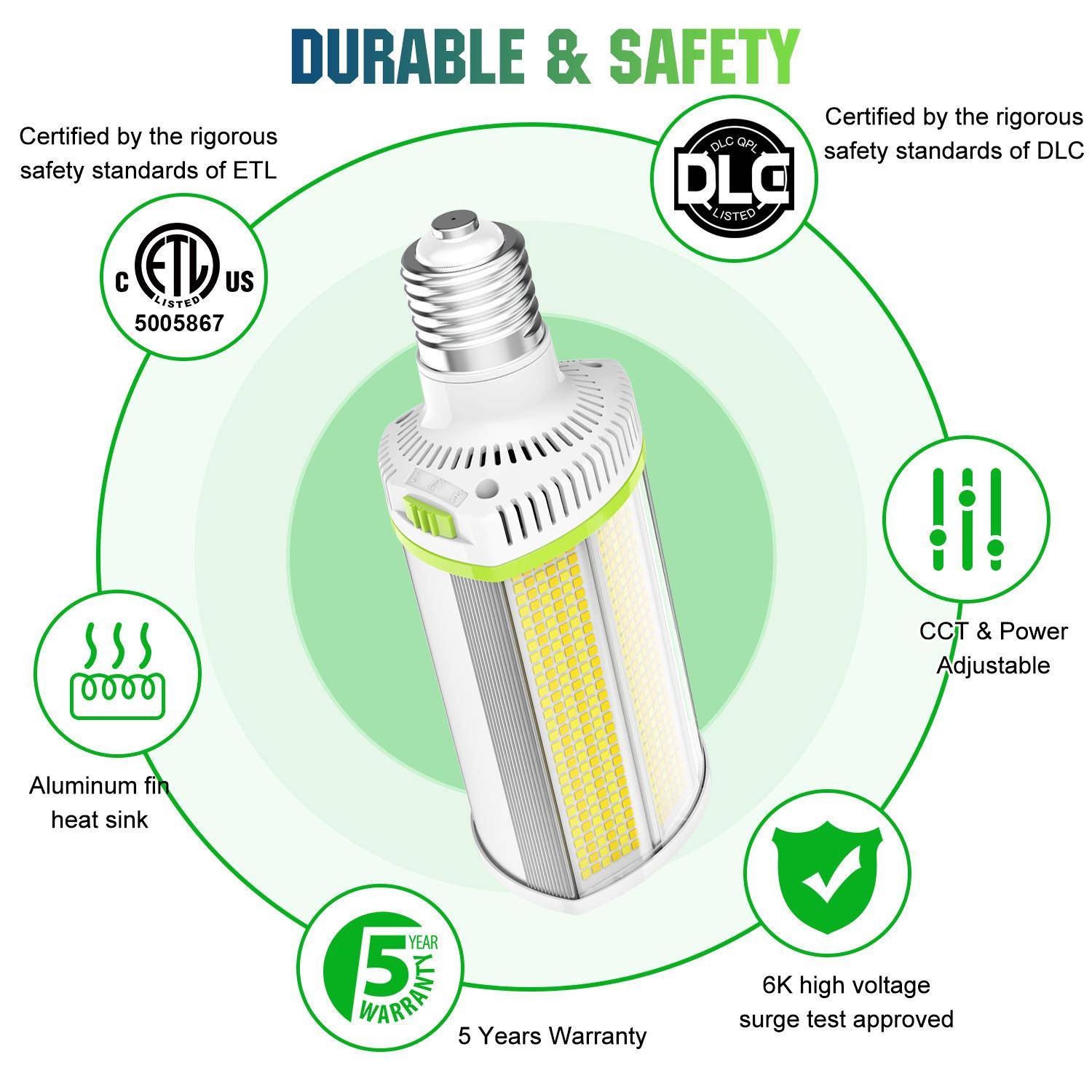 一级能效led工无品牌/灯泡e39螺光口节能大功率电超亮省白商用厂