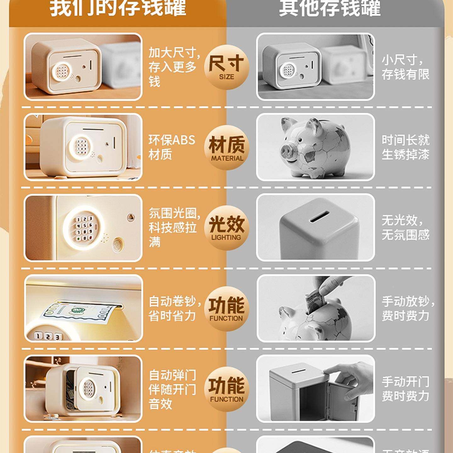 儿童存钱罐2025款女孩密码储新钱罐男蓄孩储罐F98T6567进不出保险