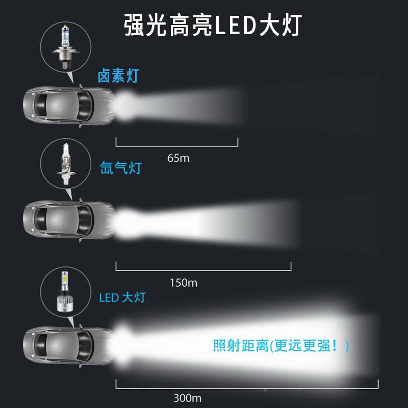 led汽车灯7灯泡超亮XOV近光hH4远近一体h1强光灯改大装车带恒温解
