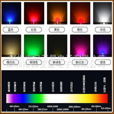 2016正白暖白大功率手1W白光016ld光源机RYX2016U闪光灯汽车照e2