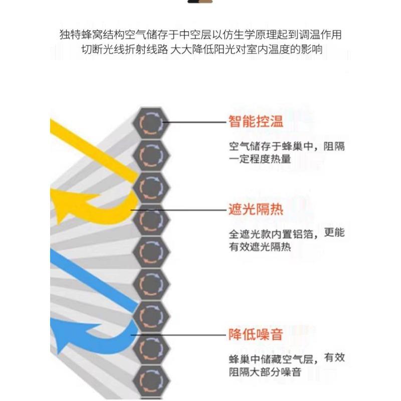 单玻磁控蜂巢单玻磁控帘百叶厨窗帘磁吸内卫生间全遮光内开窗房外