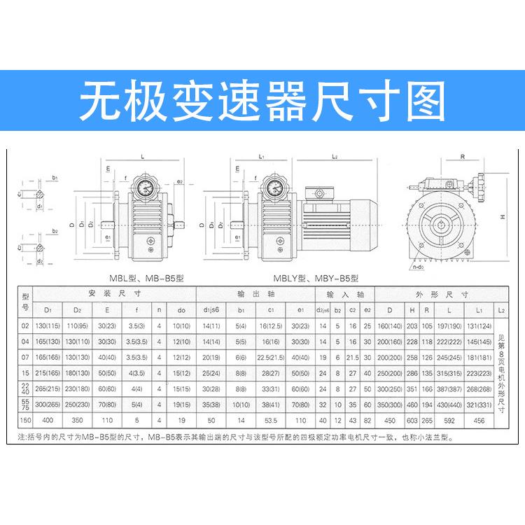 2020MB无极变器MB04/07/15/40铝壳立搭配NRV式减速机UDL速手动M调