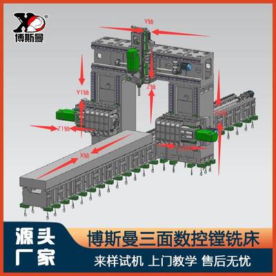 大型3米立卧两用 龙门固定工作台移动数控三面镗铣床
