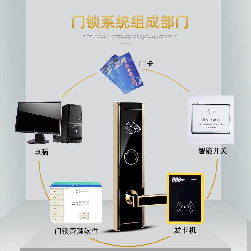 坚荣程KQI高应端酒店锁工系统管理IC能刷卡锁公智寓民宿专用电子