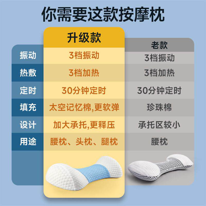 G5垫J枕床上腰睡觉腰腰枕睡觉专护腰垫睡用AHRWYhTj觉腰部