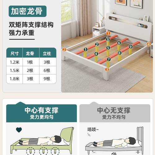 实室木床18双QTA人1米5家用卧家具大床床租房专用1米.2米单人床架