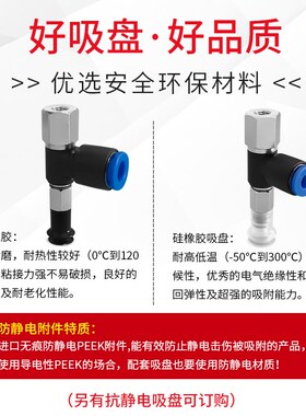 ZPR06 ZPR08 BS BGS BN-04 06-B4 B5侧面进气SMC气动真空吸盘工业