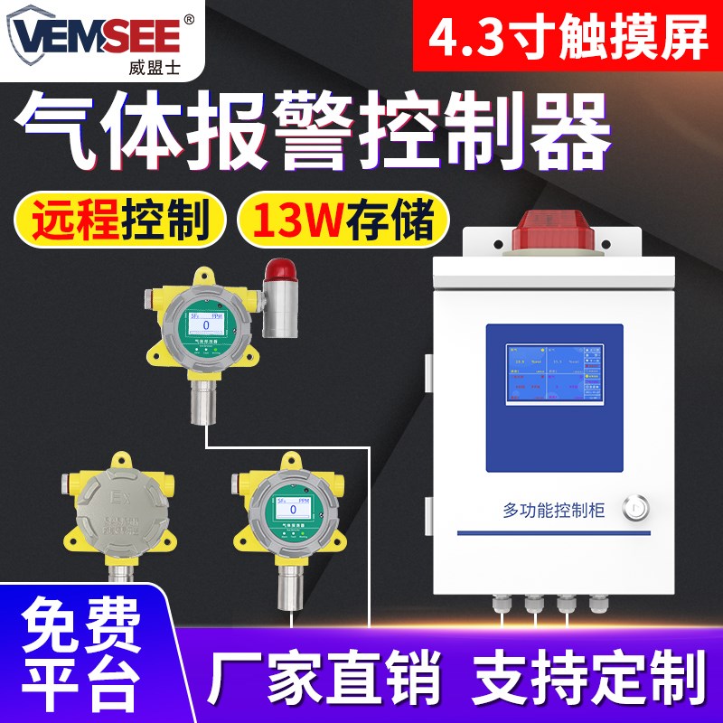 气体探测报警器工业气体泄漏控制器主机甲烷氨气O2一氧化碳检测仪