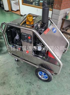 412口L,210Ba英824r特三柱塞高压泵，意大利进高压泵W141