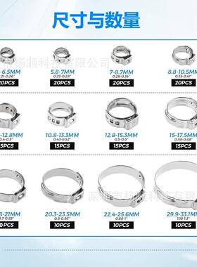 180ps无盒装304不锈钢单.c耳极卡箍5.TDH3-331mm组合装配卡箍钳