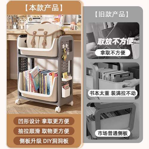 书包置架可收移F98S6TS6动小推车家用书下本纳宿舍物桌收纳架多层